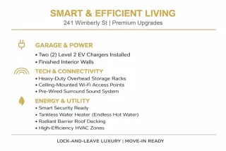 Photo #5: 21108548 Listing